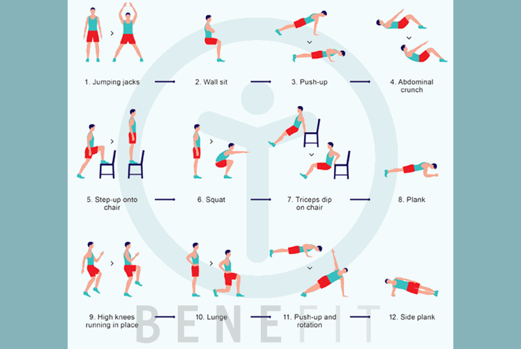 EL ENTRENAMIENTO IDEAL APOYADO POR LA EVIDENCIA CIENTÍFICA