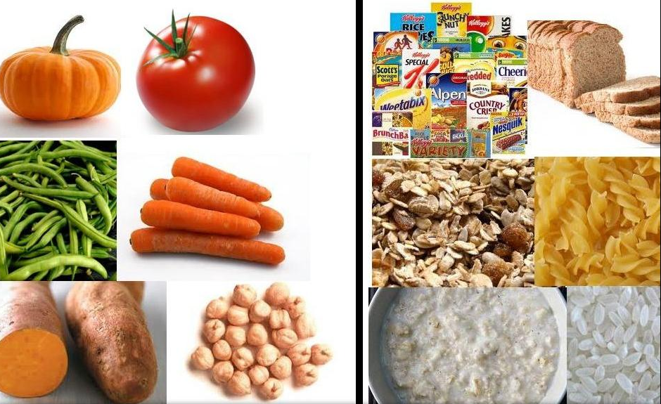 ¿Qué son los carbohidratos complejos? ¿Por qué se debe fraccionar el consumo de carbohidratos en la dieta de los pacientes diabéticos?